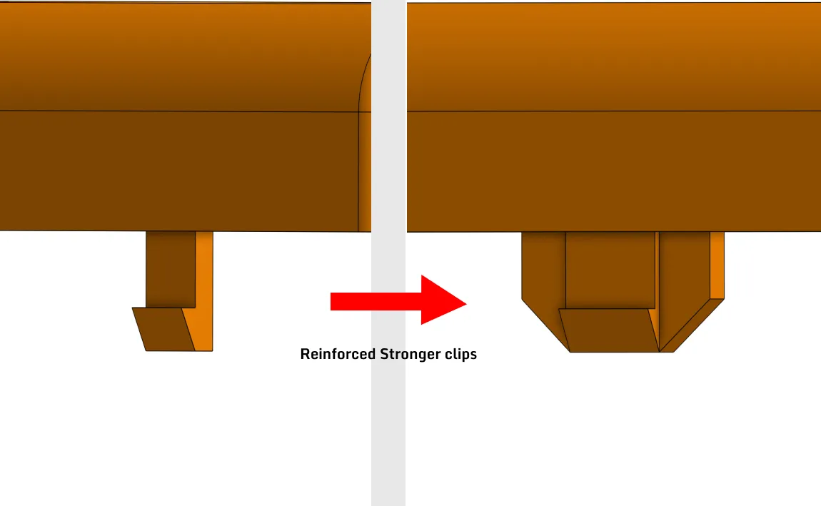 Design failures and lessons learned