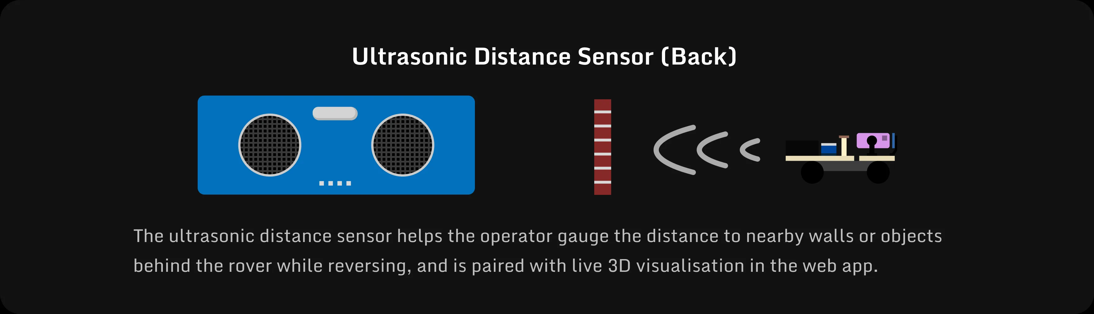 Ultrasonic distance sensor