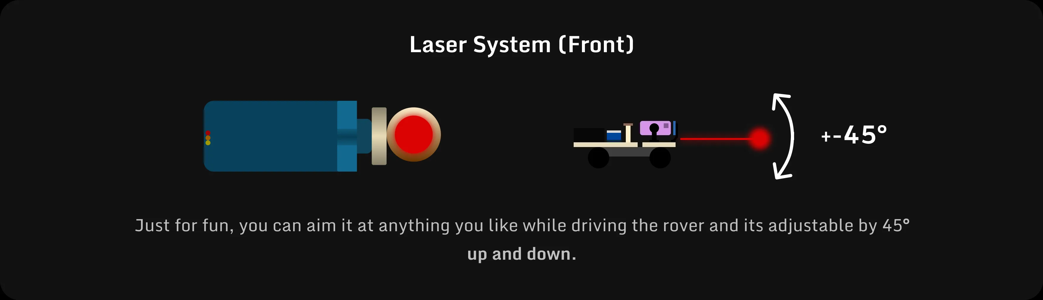 Laser system