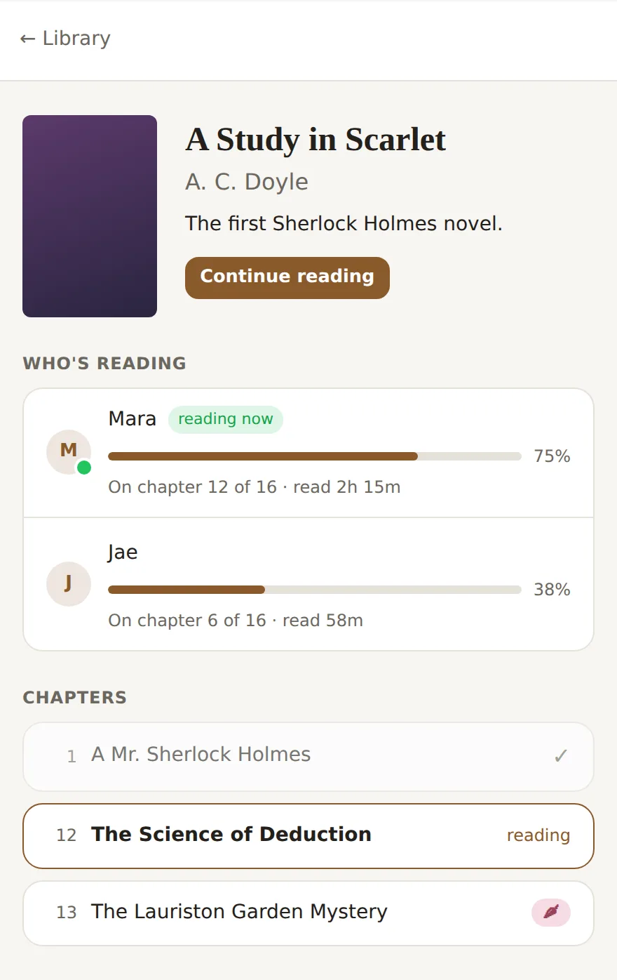A book's contents with per-reader progress