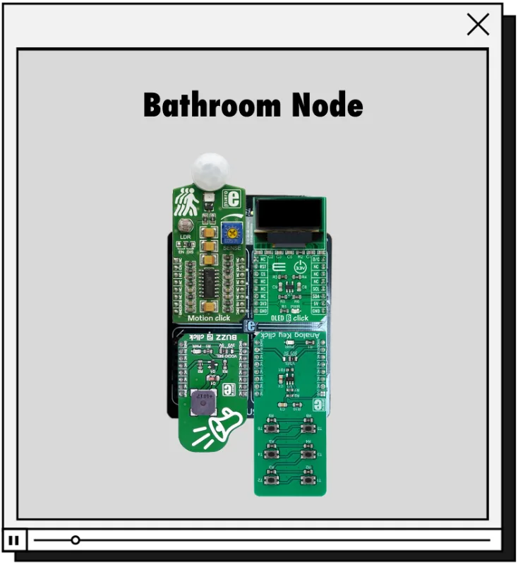 Bathroom node hardware