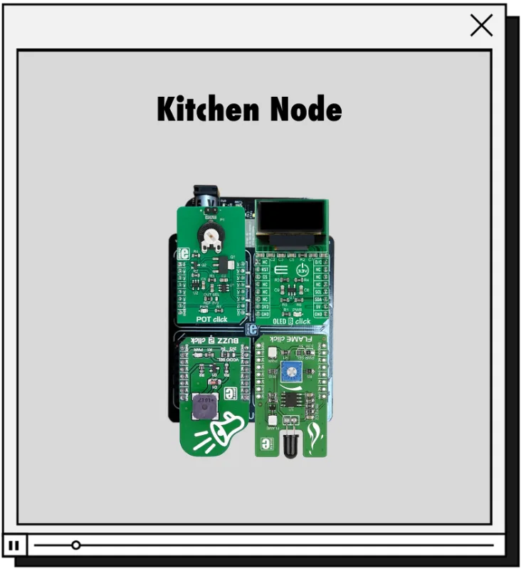 Kitchen node hardware