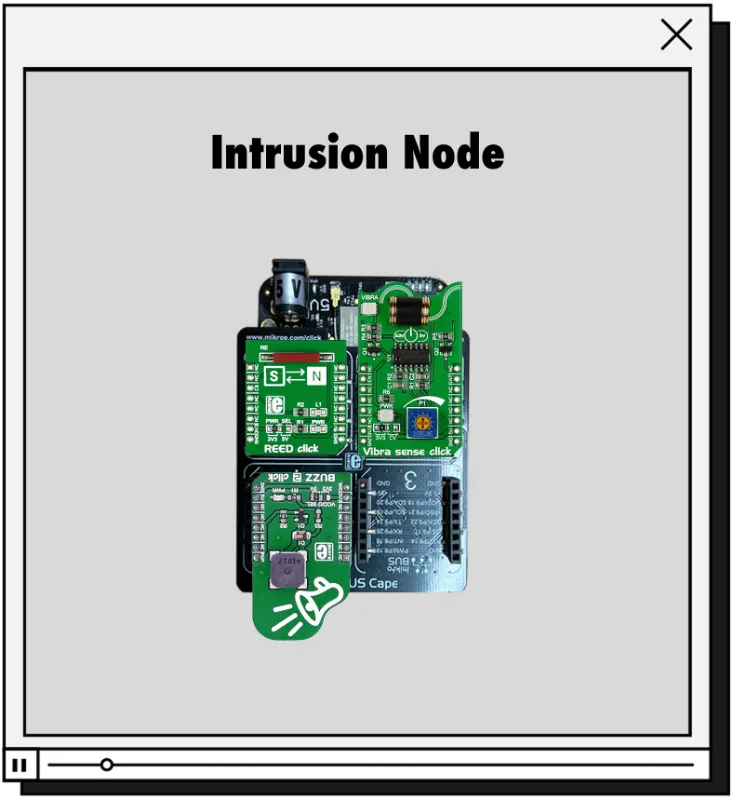 Intrusion node hardware
