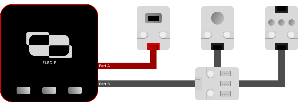 ELEC-F wiring layout