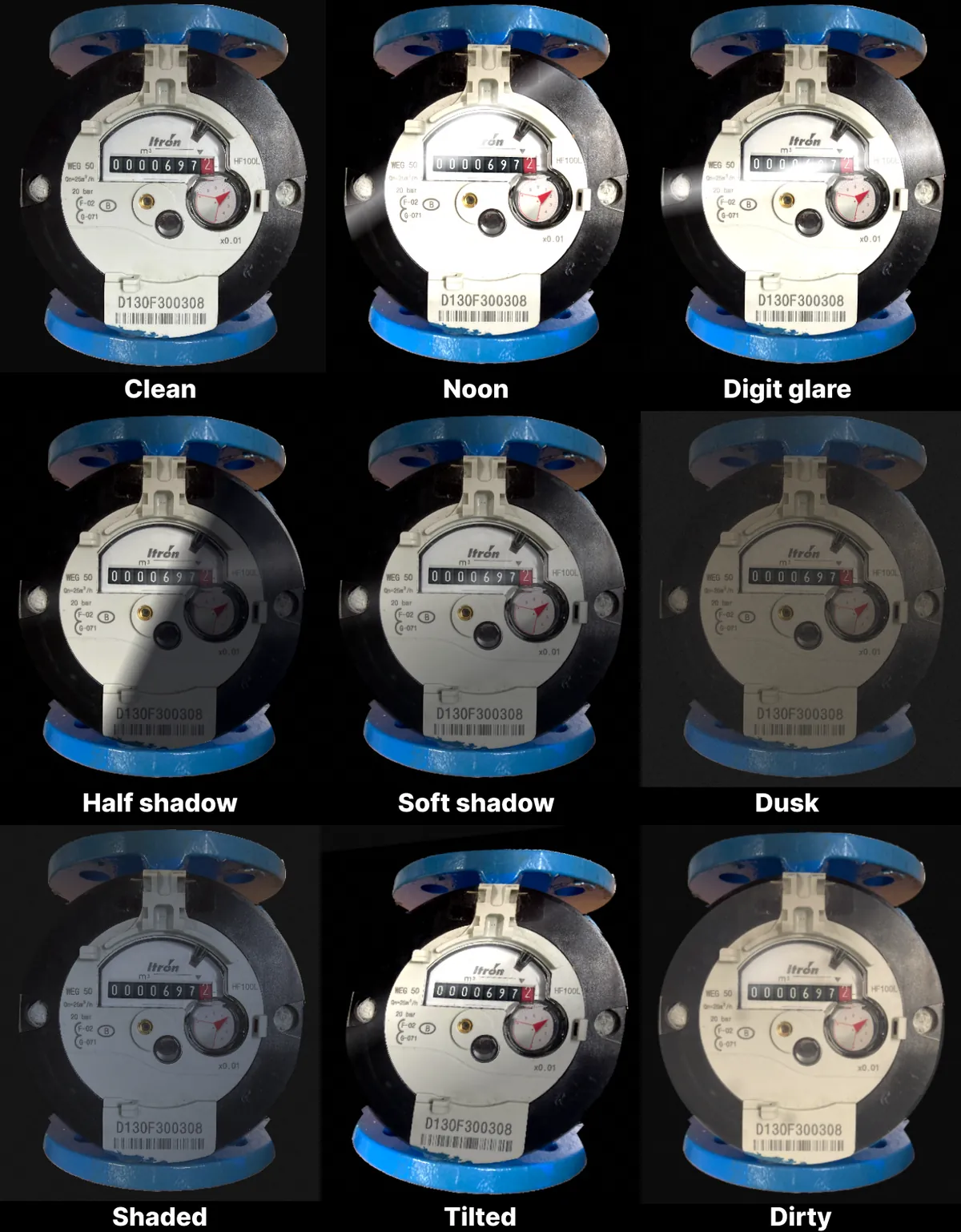 Nine preset conditions: clean, noon, digit glare, half shadow, soft shadow, dusk, shaded, tilted and dirty